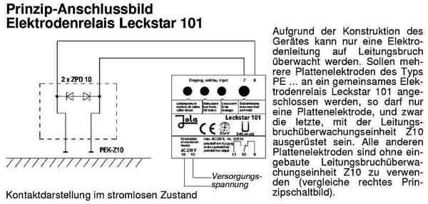 Elektrodenrelais LECKSTAR 101