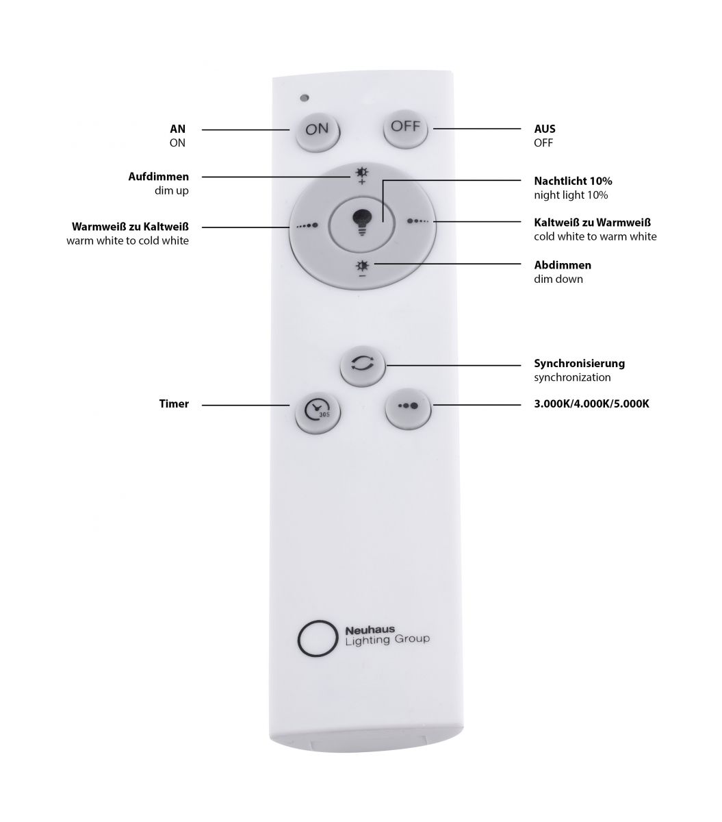 LED Deckenleuchte innen Jonas 14228-16 weiss