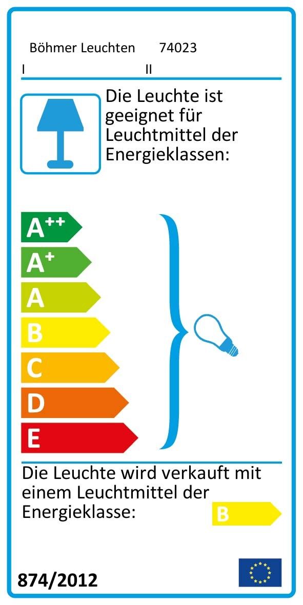 Energiepoller 74023