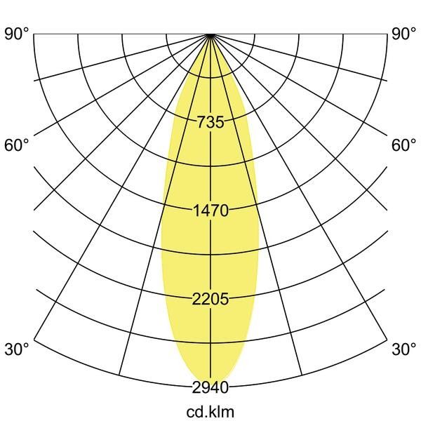 LED-Anbaudownlight 12392173