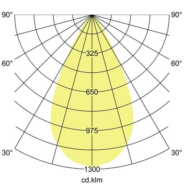 LED-Anbaudownlight 42644173DA
