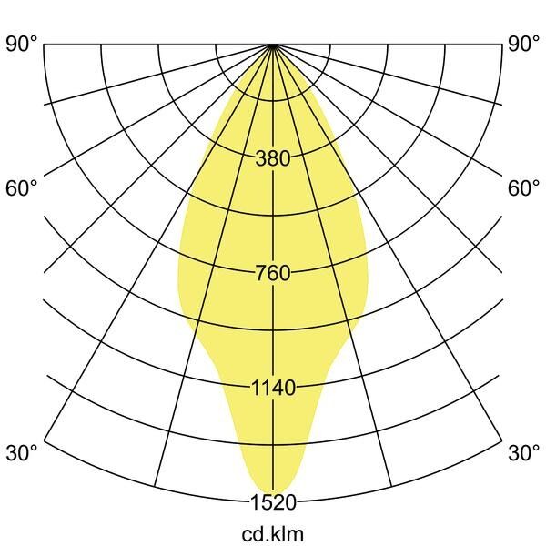 LED-Anbaudownlight 43611165DA