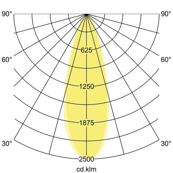 LED-Anbauleuchte 60115103