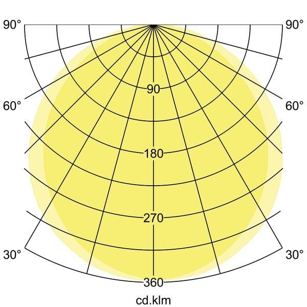 LED-Anbaupanel 12250073