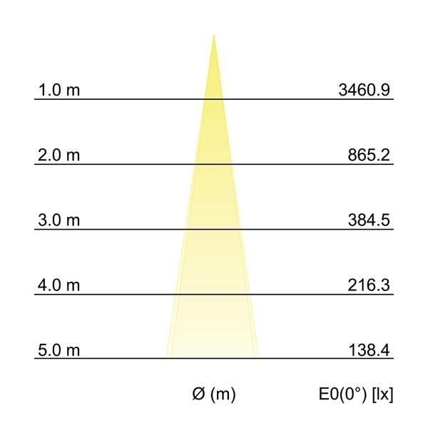 LED-Bodeneinbauleuchte 14037223