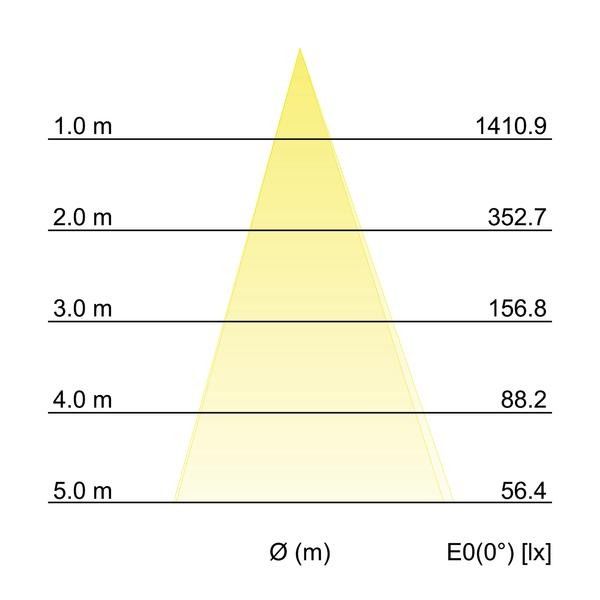 LED-Bodenstrahler 60111103