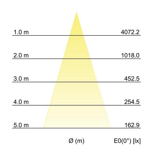 LED-Bodenstrahler 60112103