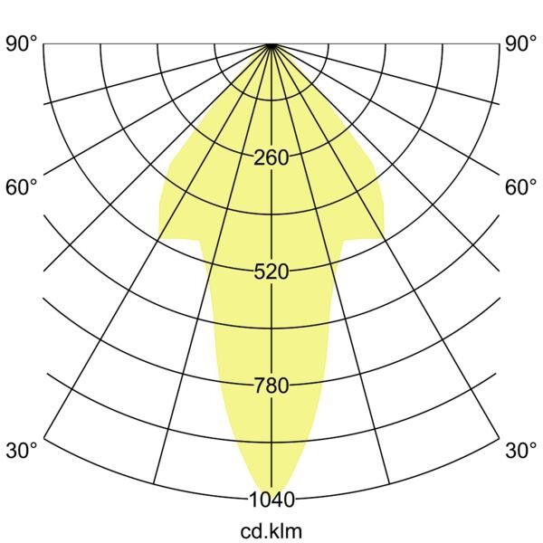 LED-Einbaudownlight 12358173