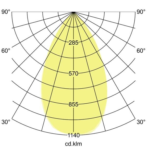 LED-Einbaudownlight 12564073