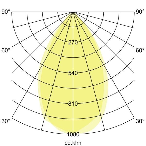 LED-Einbaudownlight 12565073