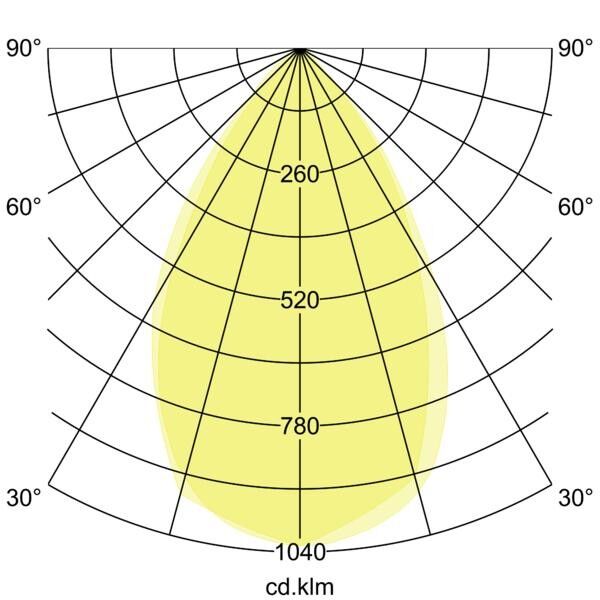 LED-Einbaudownlight 12569073