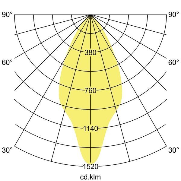 LED-Einbaudownlight 230V 40611163DA