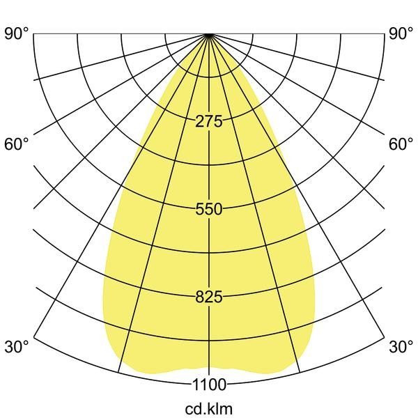 LED-Einbaudownlight 230V 40641163DA