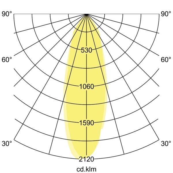 LED-Einbauleuchte 350mA 12463153