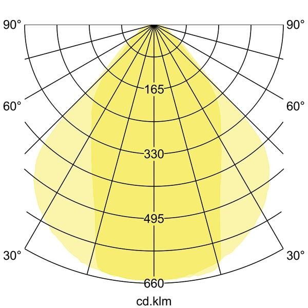 LED-Einbauprofil BIRO40 77004694