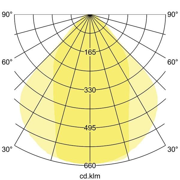 LED-Einbauprofil BIRO40 77023074