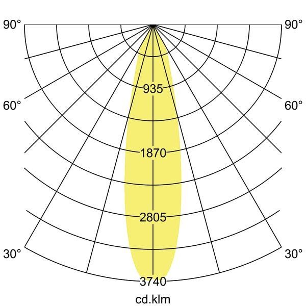 LED-Einbaurichtstrahler 88242184DA