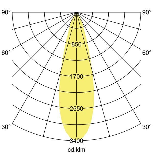 LED-Einbaurichtstrahler 88273183DA