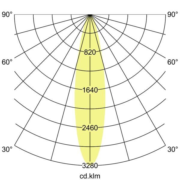 LED-Einbaustrahler 12356173
