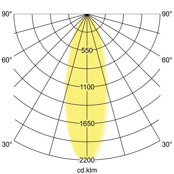 LED-Einbaustrahler 12465173