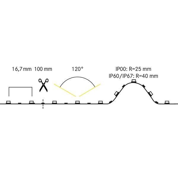 LED-Flexband 24V 18573002