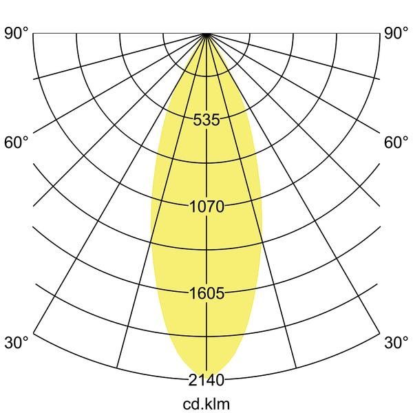 LED-Halbeinbau-Strahler 88784164DA