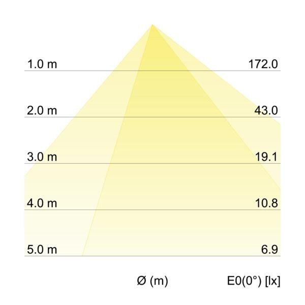 LED-Pollerleuchte 60036103