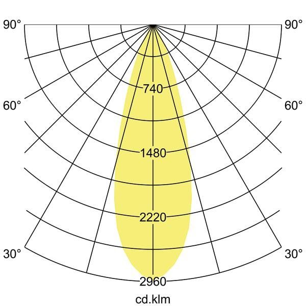 LED-Schienenstrahler 88393185