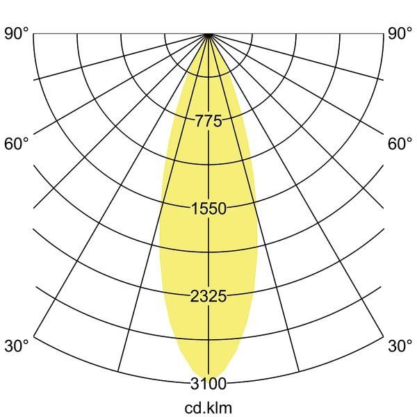 LED-Schienenstrahler 88397183