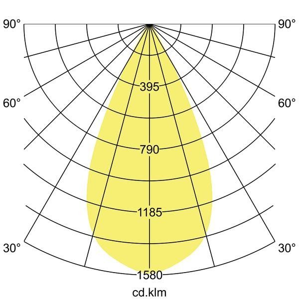 LED-Schienenstrahler 88715164DA