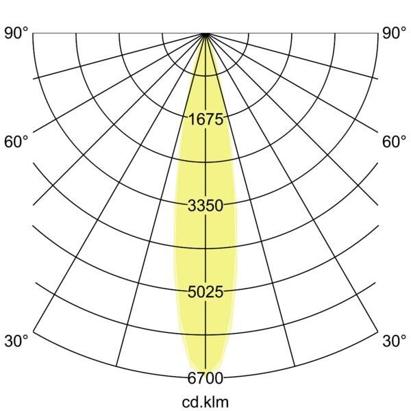 LED-Wallwasher 60832642
