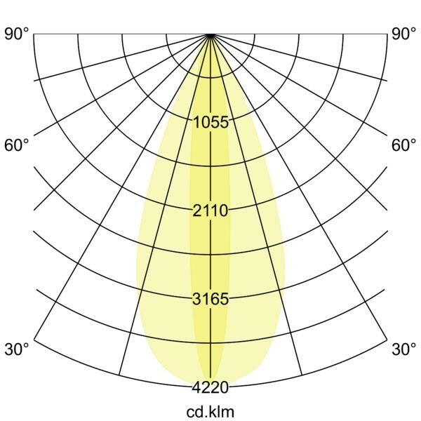LED-Wallwasher 60861647