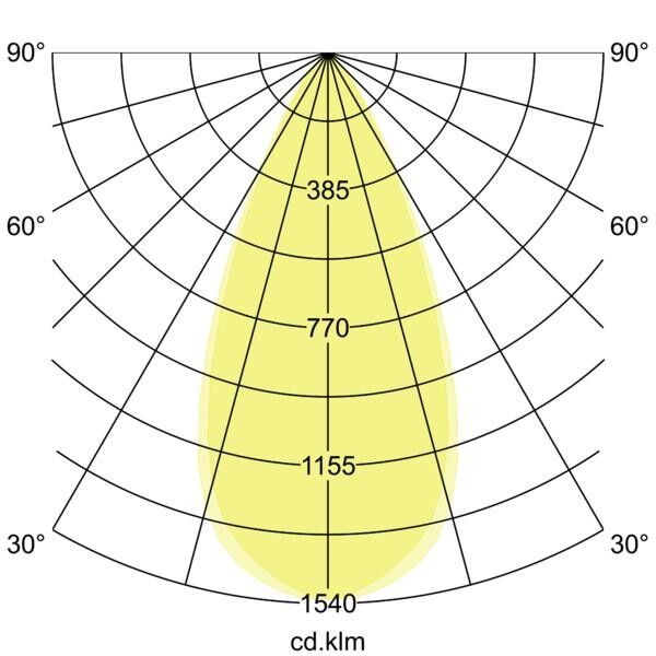 LED-Wallwasher 60865642