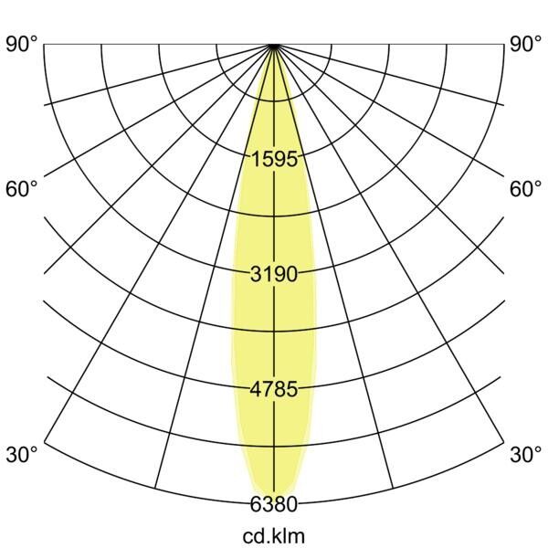 LED-Wallwasher 60872643