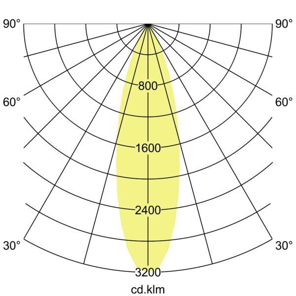 LED-Wallwasher 60883642