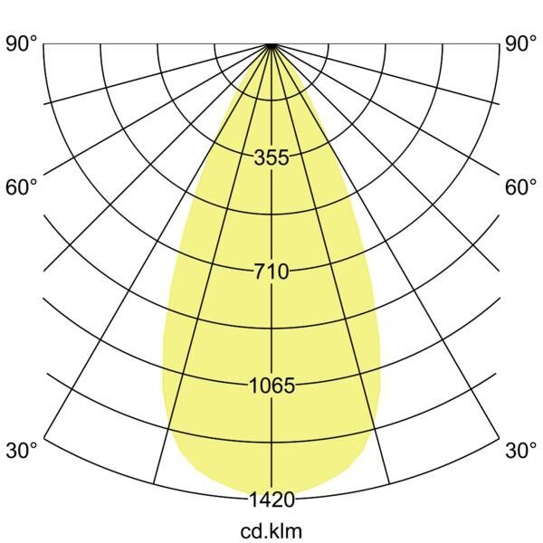 LED-Wallwasher 60885647