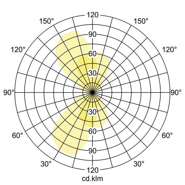 LED-Wandanbauleuchte 10121103