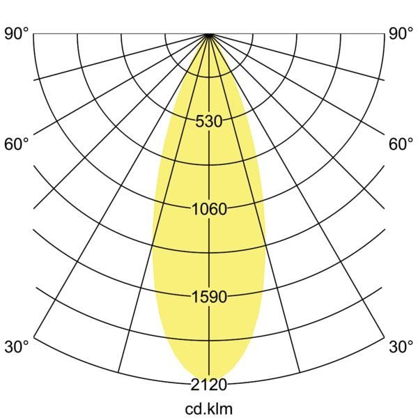 LED-Wandleuchte P+L 10701173