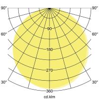 LED-Anbaupanel 12209073