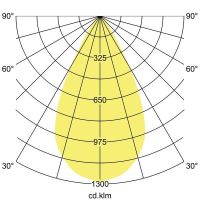 LED-Einbaudownlight 230V 40644174DA
