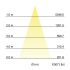 LED-Anbauleuchte 60116103