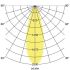 LED-Anbauleuchte 60116103