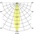 LED-Einbaustrahler 12356173