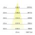 LED-Wallwasher 60843644