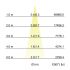 LED-Wallwasher 60872643