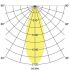 LED-Wandleuchte P+L 10701173