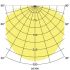 LED-Wandleuchte P+L 10707173