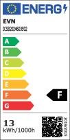 LED-Stripe IC SB 20 24 603502