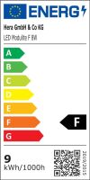 LED-ModuLite F 20202580002