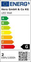 LED-Wall F 20202720208